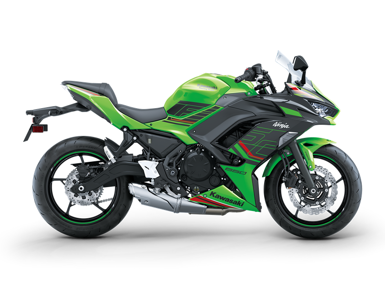 Kawasaki Ninja 650 2024